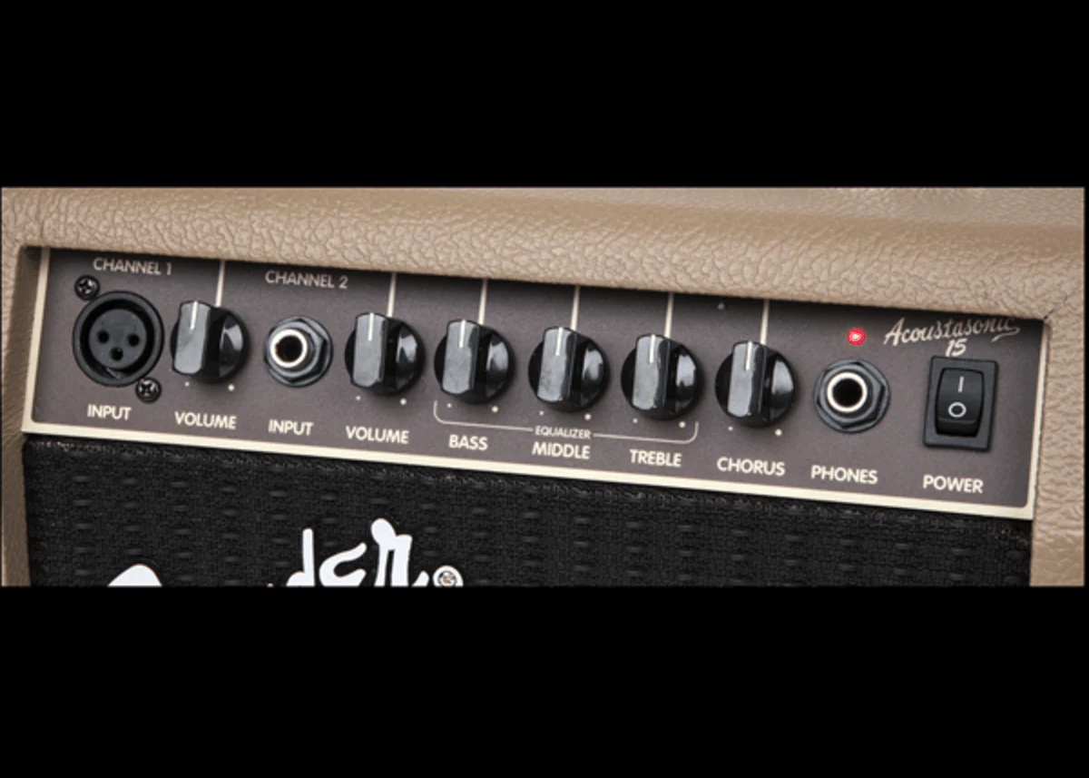 Acoustasonic 15 - Image 3
